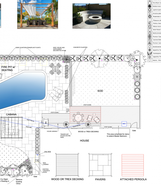 AutoCAD Design